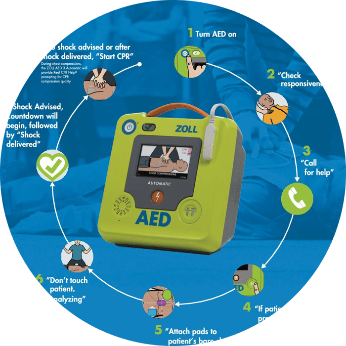 AED As a Service image